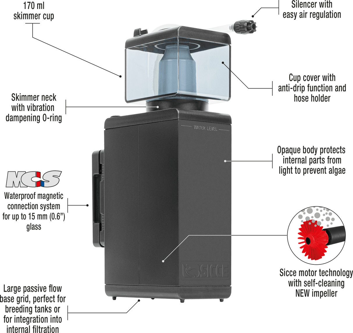 Shark Skimmer 150 Internal Filter - Sicce