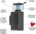 Shark Skimmer 150 Internal Filter - Sicce