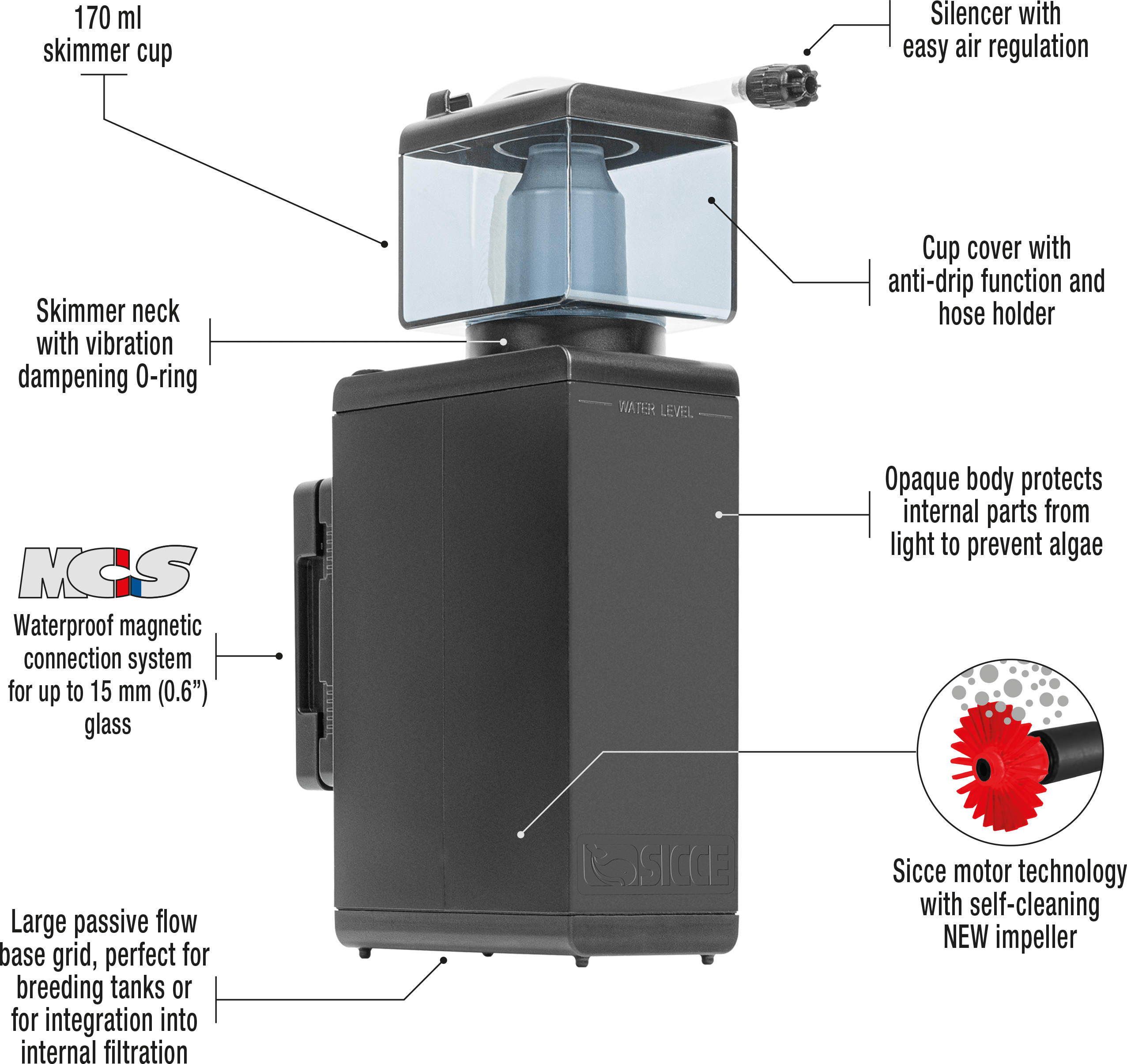 Shark Skimmer 150 Internal Filter - Sicce