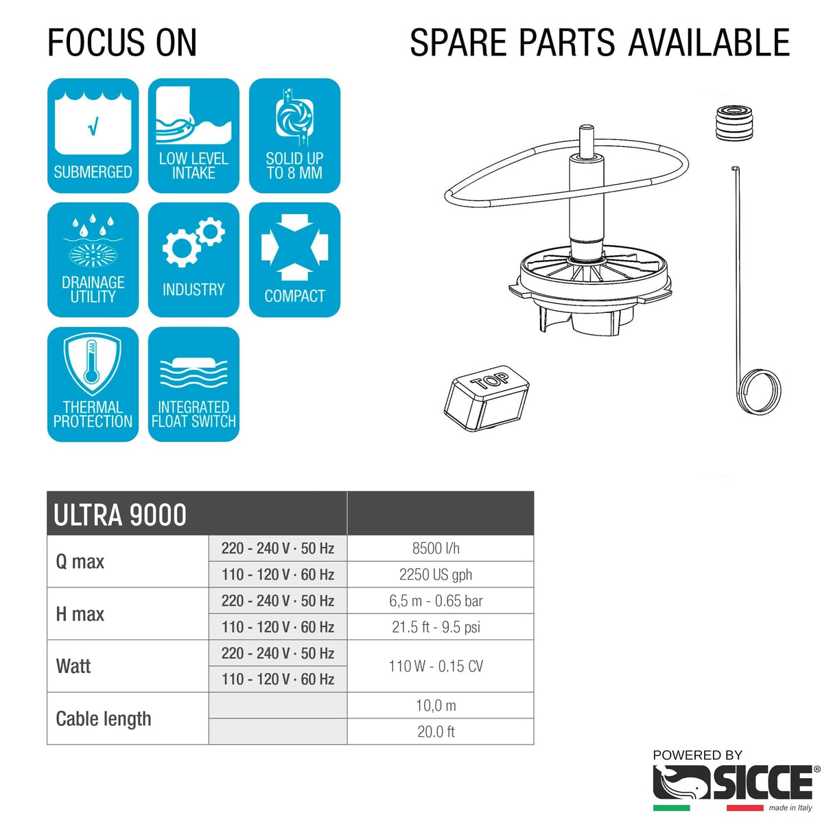 ULTRA 9000 Utility Pump (2245 gph) - Sicce